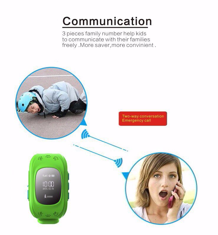 Smart Watch For Children Q50 GSM GPRS GPS Locator Tracker – Watch Etc.